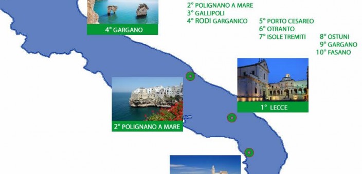 Tutti pazzi per la Puglia: le 10 località più belle per la vacanza